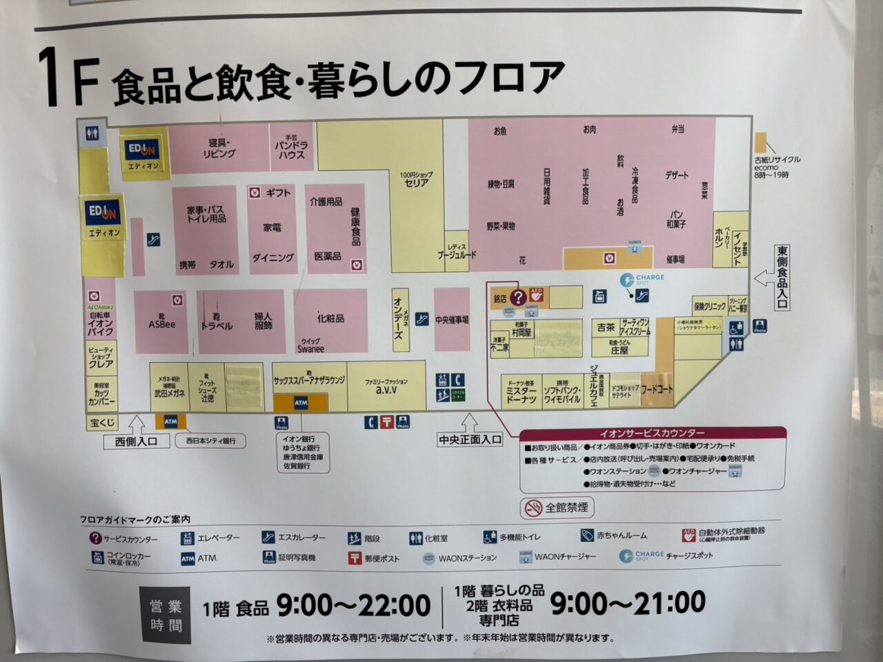イオン